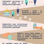 Расписание и порядок проведения Богослужений на Троицу